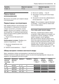 Страница 25