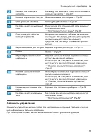 Страница 17