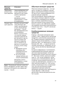 Страница 31