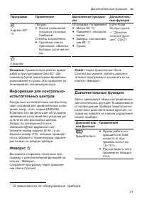 Страница 21