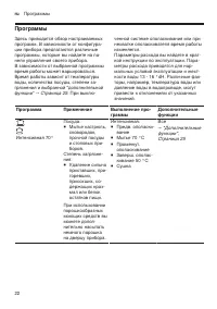 Страница 22