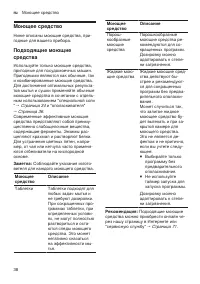 Страница 38