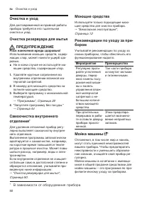 Страница 50