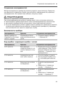 Страница 53