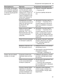 Страница 61