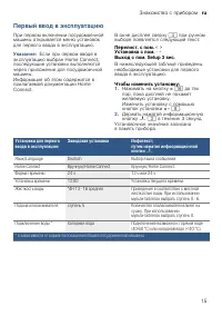 Страница 15