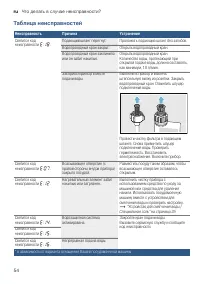 Страница 54