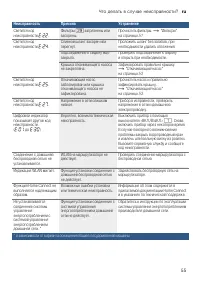 Страница 55