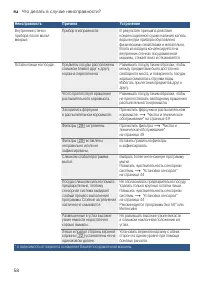 Страница 58