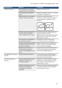 Страница 47