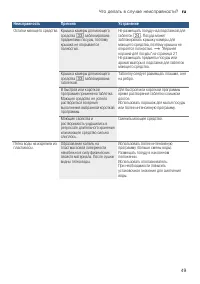 Страница 49