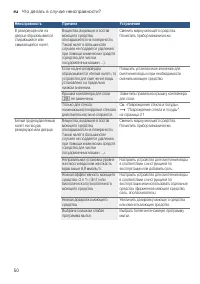 Страница 50