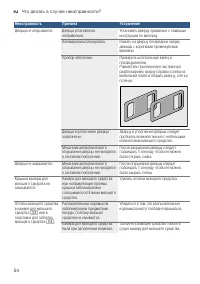 Страница 54