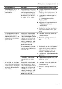 Страница 47