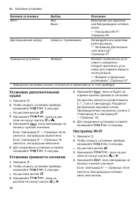 Страница 36