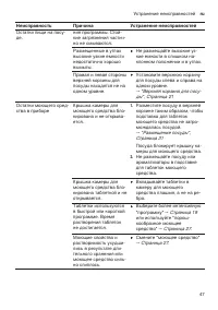Страница 47
