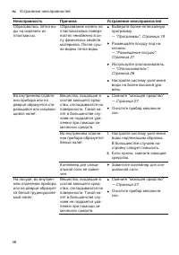 Страница 48