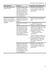 Страница 51