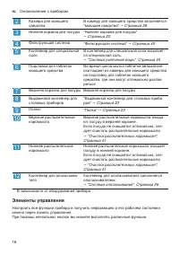 Страница 16