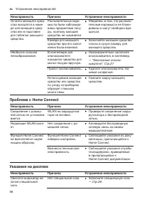Страница 56