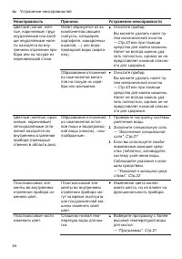Страница 54