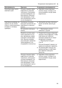 Страница 55