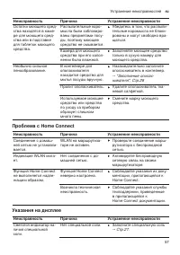 Страница 57