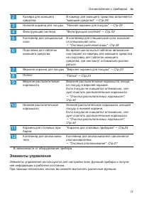 Страница 17