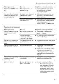 Страница 57