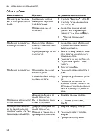 Страница 58