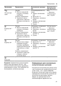 Страница 21