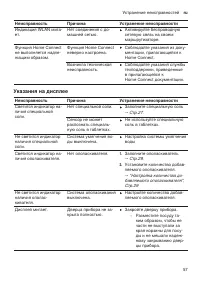 Страница 57