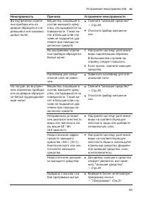 Страница 53