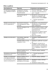 Страница 59
