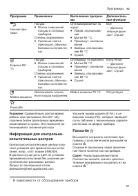 Страница 21