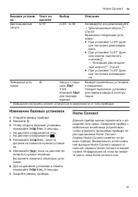Страница 41