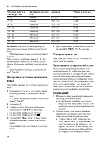 Страница 28