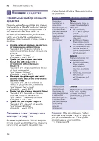 Страница 28