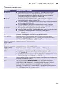 Страница 43