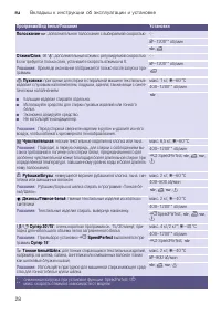 Страница 28