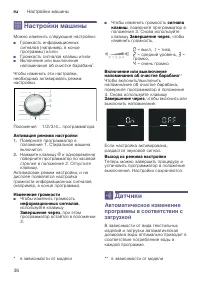 Страница 36