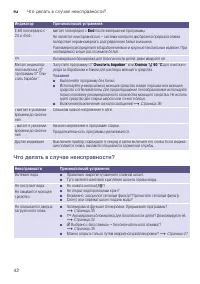 Страница 42