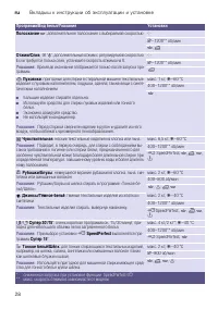 Страница 28