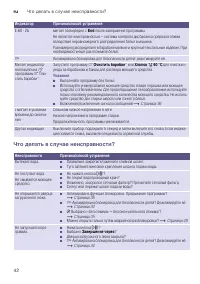 Страница 42