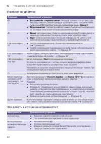 Страница 42