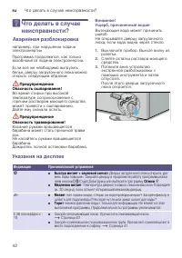 Страница 42