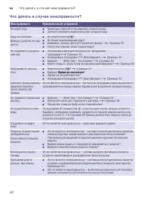 Страница 42