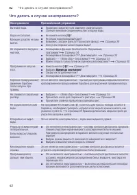Страница 42
