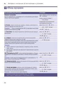 Страница 26