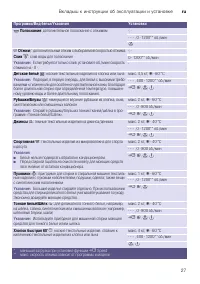 Страница 27